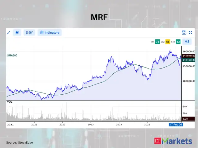 MRF