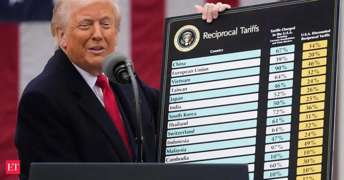 US Supreme Court invalidates many of Trump's tariffs. What happens to all the trade deals now?