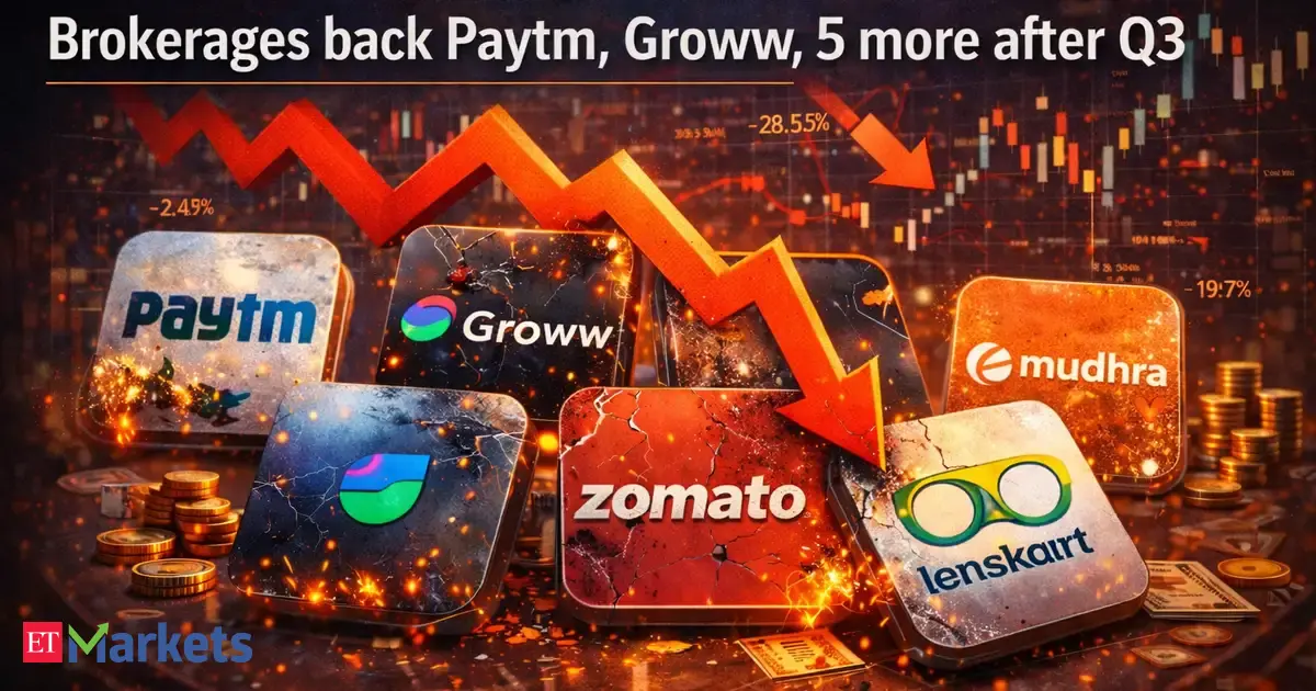 Fading vibes: Internet stocks fall up to 28% so far in 2026. Brokerages back Paytm, Groww, 5 more after Q3