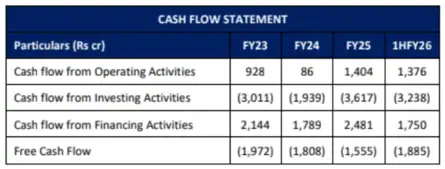 Clean Max Enviro Energy IPO GMP Live Updates: Issue subscribed 54% on ...