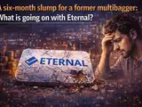 A six-month slump for a former multibagger: What is going on with Eternal?