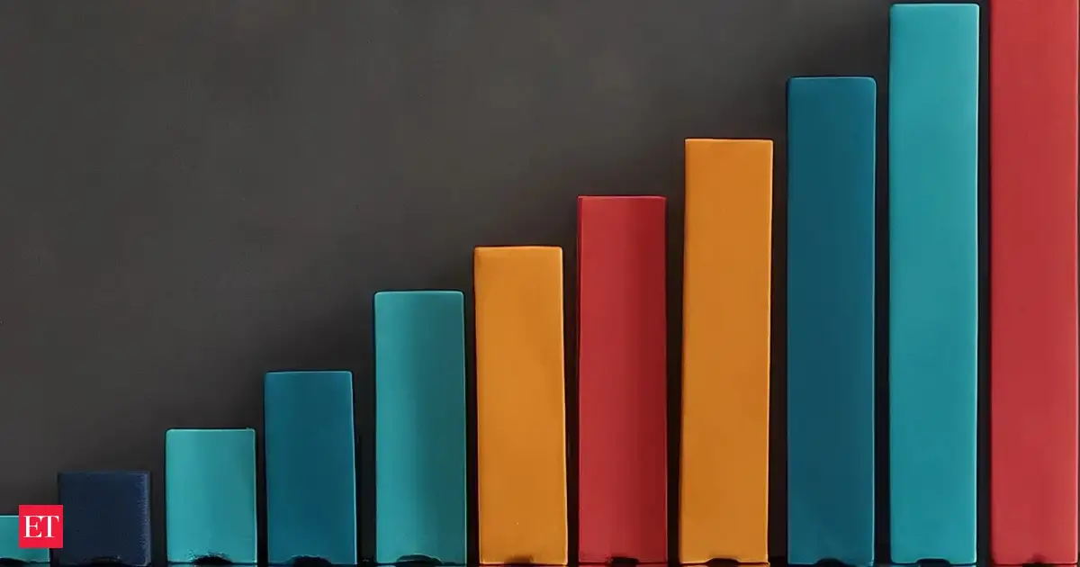 Revenue growth of India Inc comes at 12-quarter high in Oct-Dec 2025: RBI