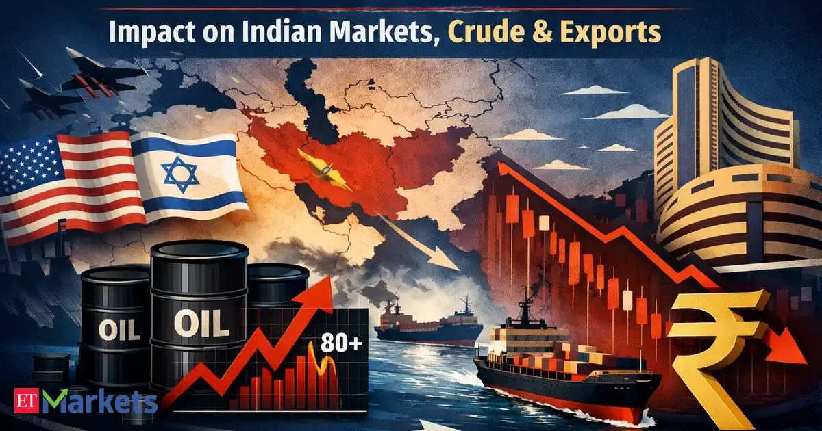 Explained: What US-Israel war on Iran means for Indian stock market investors, crude oil and exports
