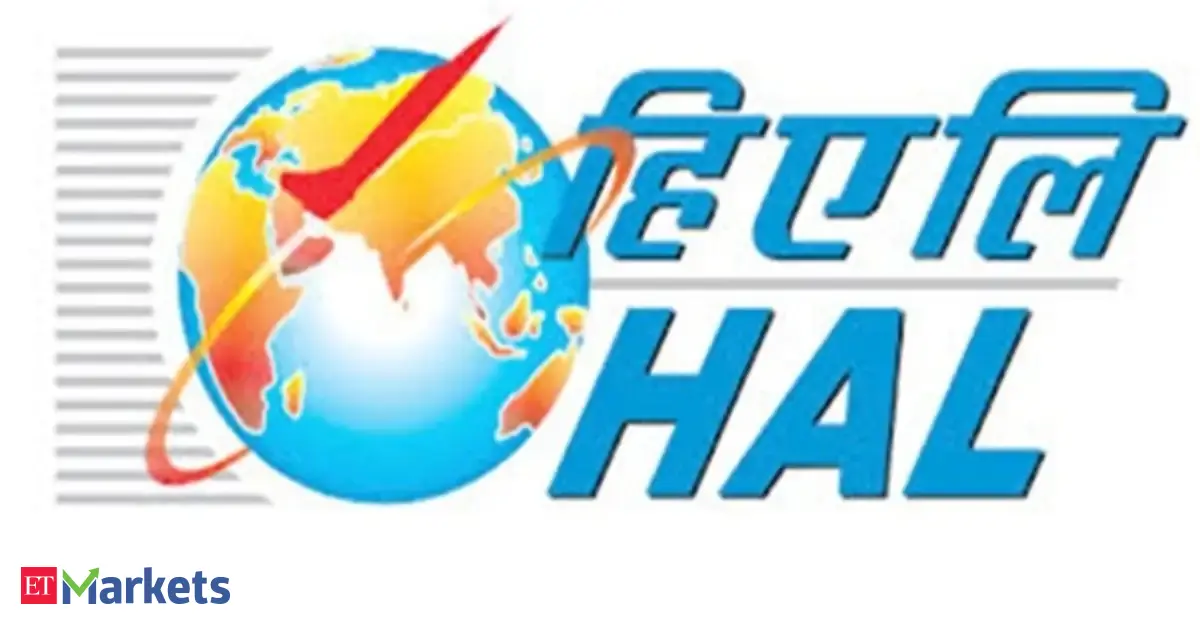 HAL shares in focus after Rs 2,901 crore Defence Ministry order