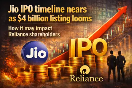 RIL Share Price Live Updates: RIL Experiences Weekly Decline - The ...