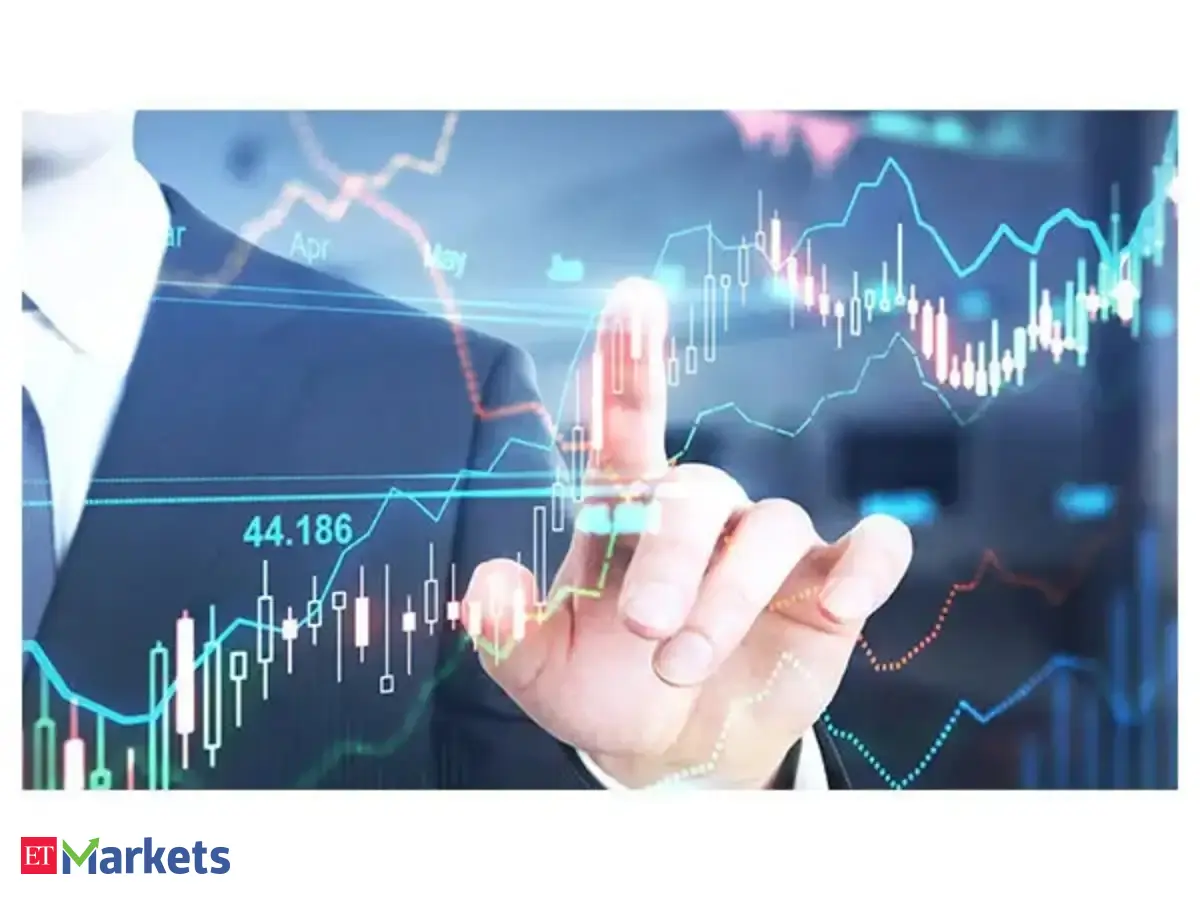 Online Share Market Investment and Trading at Low Cost | Share India