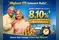 Image for 8.10% interest rate for senior citizens: Check info