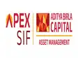 NFO Alert: Aditya Birla Sun Life Mutual Fund launches Apex SIF’s maiden strategy with Hybrid Long-Short Fund