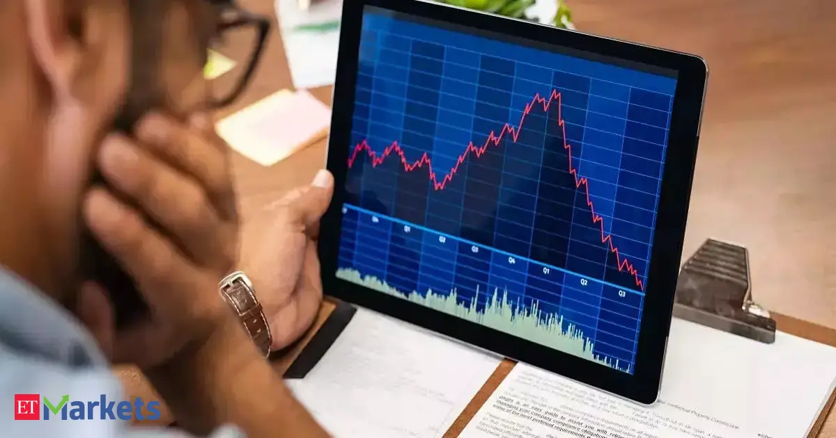 Fear, oil shocks and volatility: Why investor behavior matters more than ever