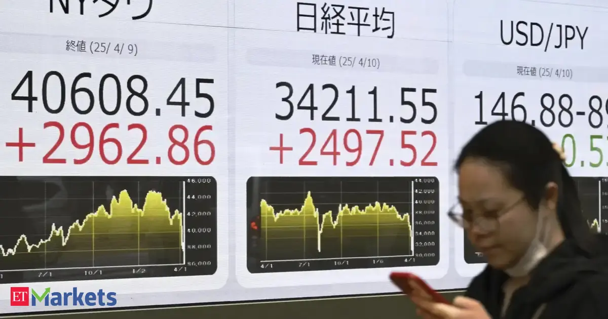 Global Market | Japan’s Nikkei 225 share index falls more than 6% as oil soars over 0 a barrel