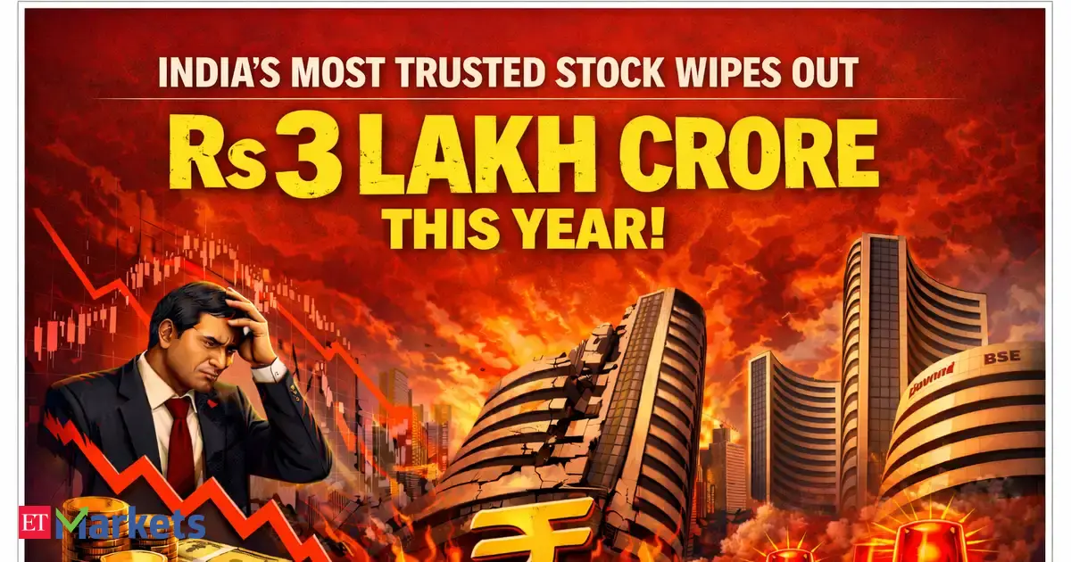 India's most trusted stock wipes out nearly Rs 3 lakh crore this year. Is RIL still a value bet?
