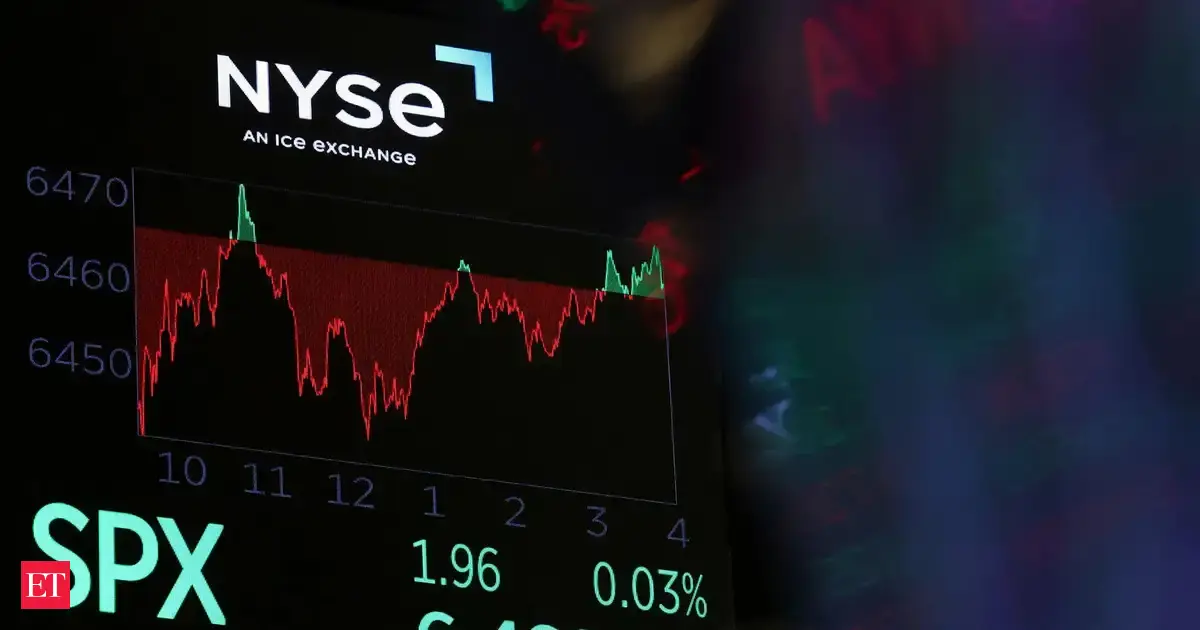 US stock market deep in red today: Why Dow Jones, S&P 500 and Nasdaq crash again - Dow drops 600 points and Nasdaq sinks over 350