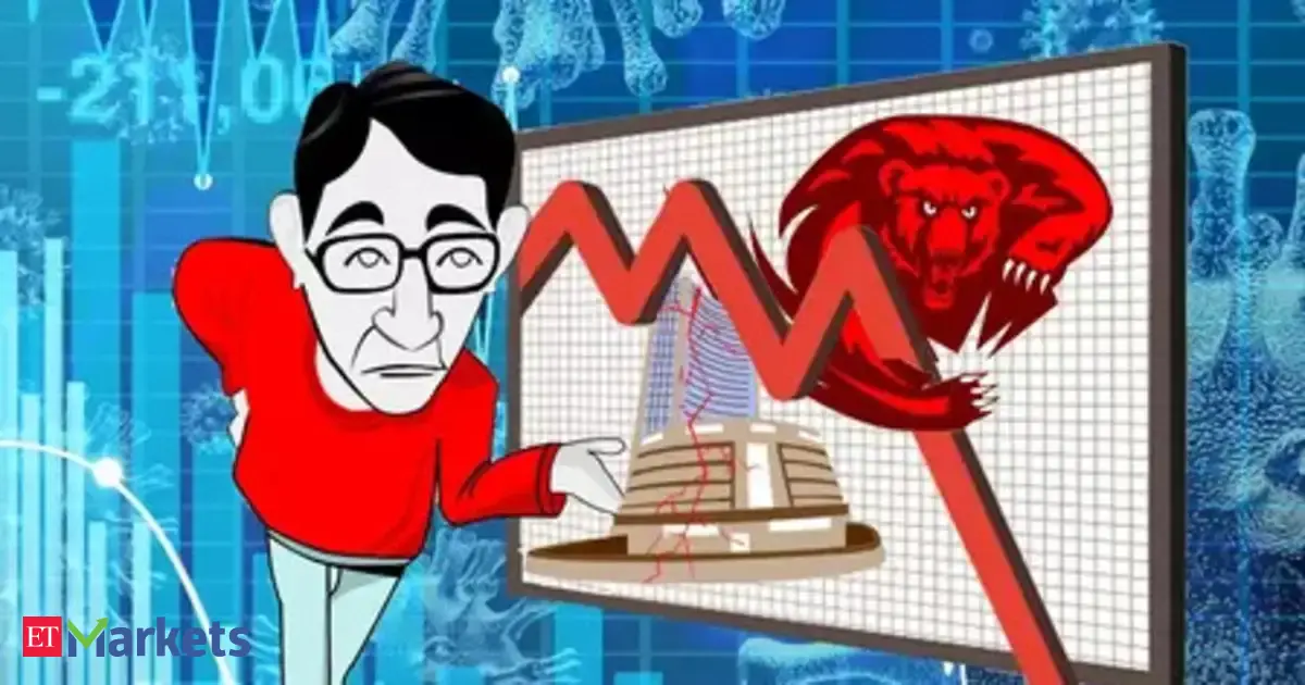 Online Share Market Investment and Trading at Low Cost | Share India