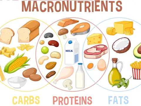​Misunderstanding macros 
