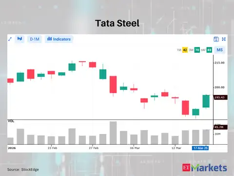Tata Steel