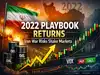 Options market eyes 2022 playbook for Iran war risks
