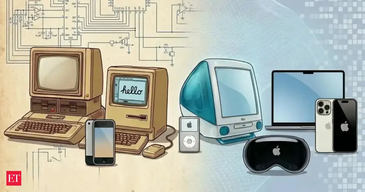 Apple Then vs Now: From iPhone to Mac, a timeline of its biggest product shifts