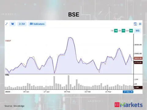 BSE