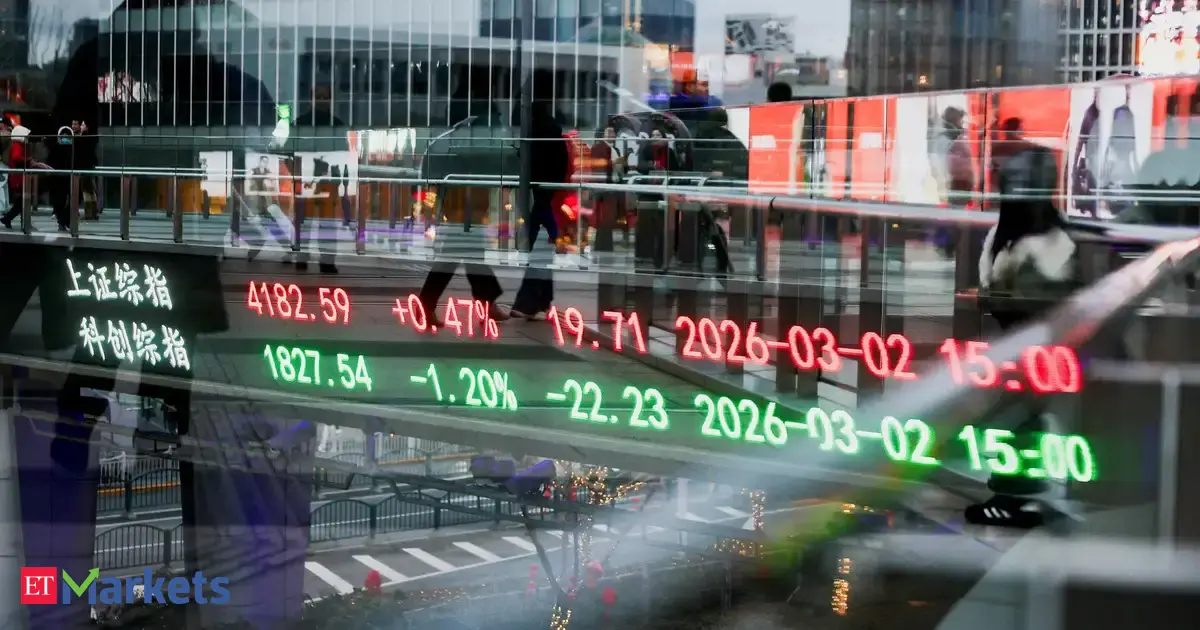 Shanghai Stock Index Steady After 1% Slide Amid Mideast Tensions