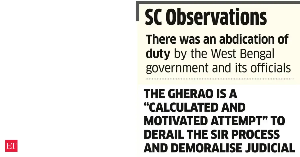 Supreme Court raps Bengal over SIR officers'...