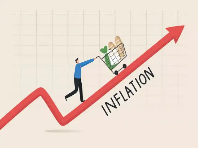 Demand for inflation premium