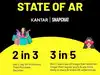 Snap & Kantar study shows why AR is cutting through Gen Z&rsquo;s ad fatigue in India