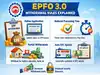 EPFO 3.0 withdrawal rules explained: When can EPF members withdraw their PF corpus through UPI?