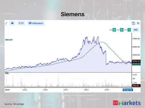 Siemens