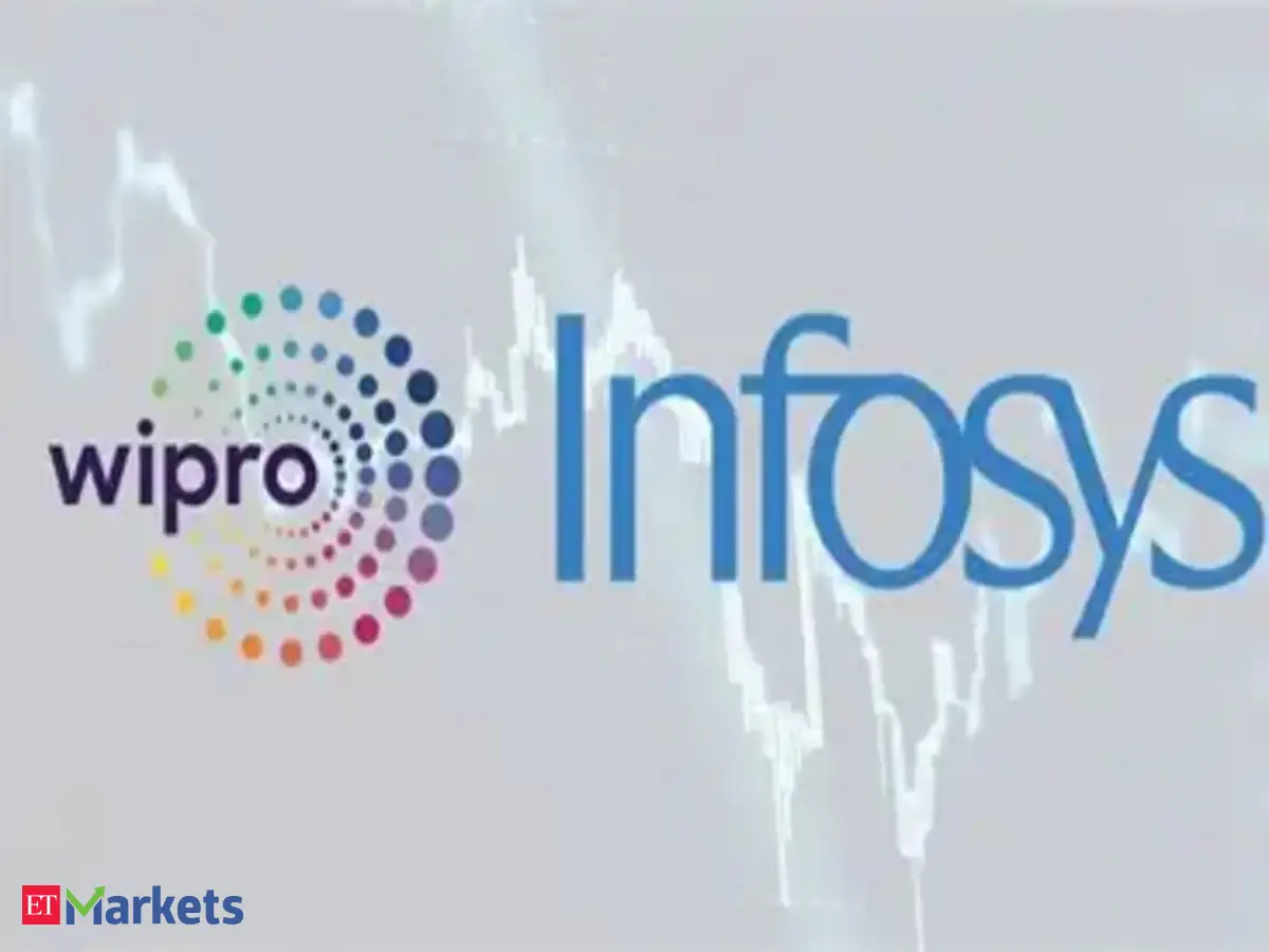 Wipro, Infosys ADRs fall over 2% after TCS reports Q4 results. What to expect on Friday?