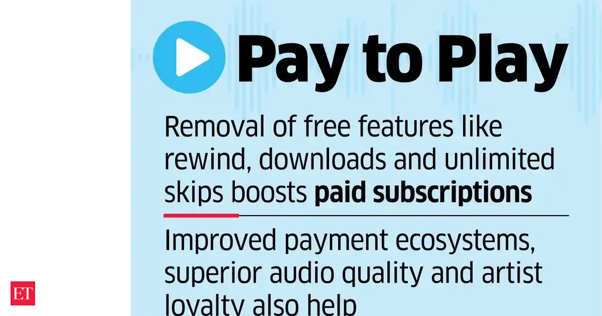 Paid music streaming hits the right note as free users fade