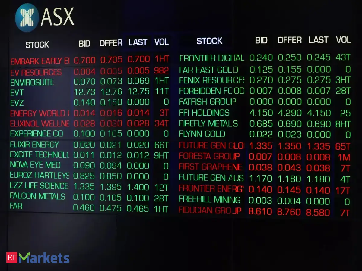 Global Markets | Australian shares slide as US-Iran talks fail, risk appetite sours