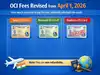 OCI fees revised from April 1, 2026: How much you need to pay for new, reissued and duplicate cards