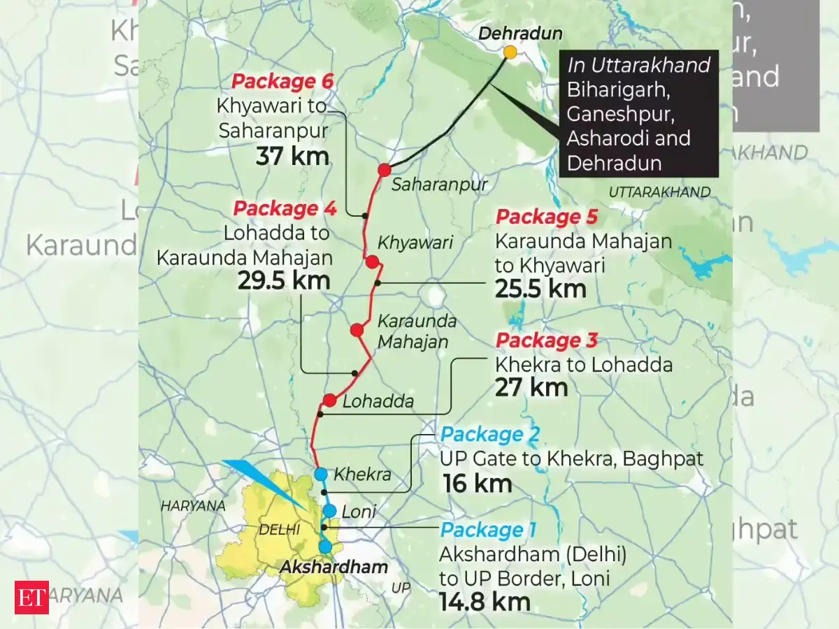 Delhi-Dehradun Expressway opens: Route, map, toll charges, entry, exit points and travel time; Here's everything we know
