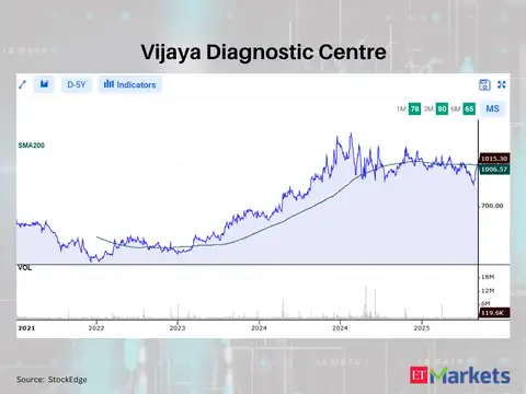 Vijaya Diagnostic Centre