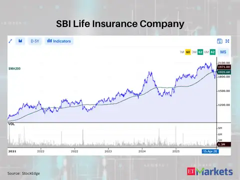 SBI Life Insurance Company