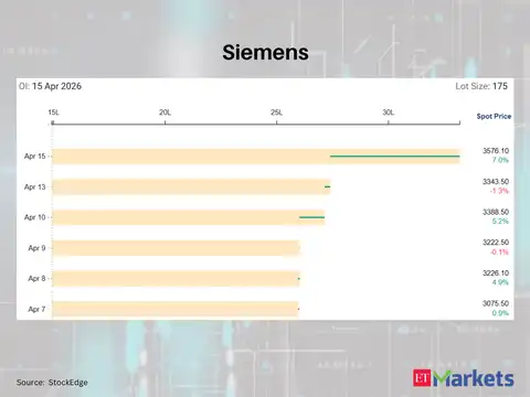 Siemens