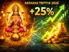 Akshaya Tritiya 2026: Gold stocks soar up to 25% in a month! Will rally soften after auspicious festival?