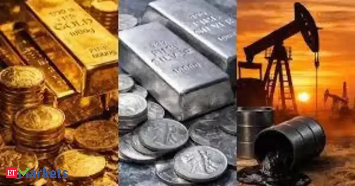 Crude oil, copper, gold: The 3 commodities every beginner should track (and why they move!)