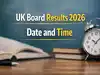 UK Board Results 2026 Date and Time: When will the board announce results for Class 10th and 12th at ubse.uk.gov.in? Check past trends and steps to download scorecard