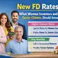 Image for New FD rates by Shriram Finance: What wo