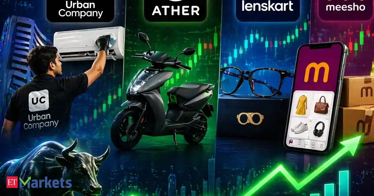 The IPO afterlife for unicorns: How mutual funds are doubling down on next-gen leaders