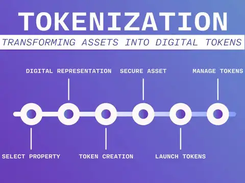 T+2 settlement is dead; tokenized assets settle in seconds, 24/7, with no middlemen