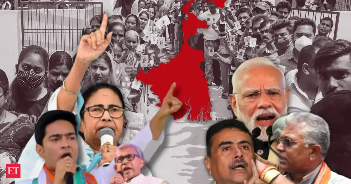 West Bengal elections: Can Didi hold the fort against Modi and BJP’s push in battle for Bengal's soul?