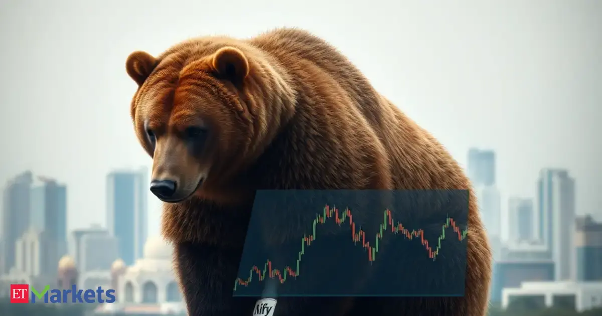 Online Share Market Investment and Trading at Low Cost | Share India