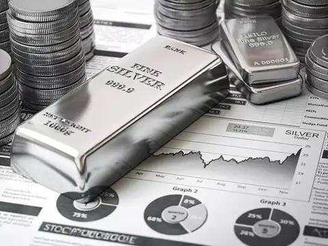 ICICI Prudential Silver ETF FoF