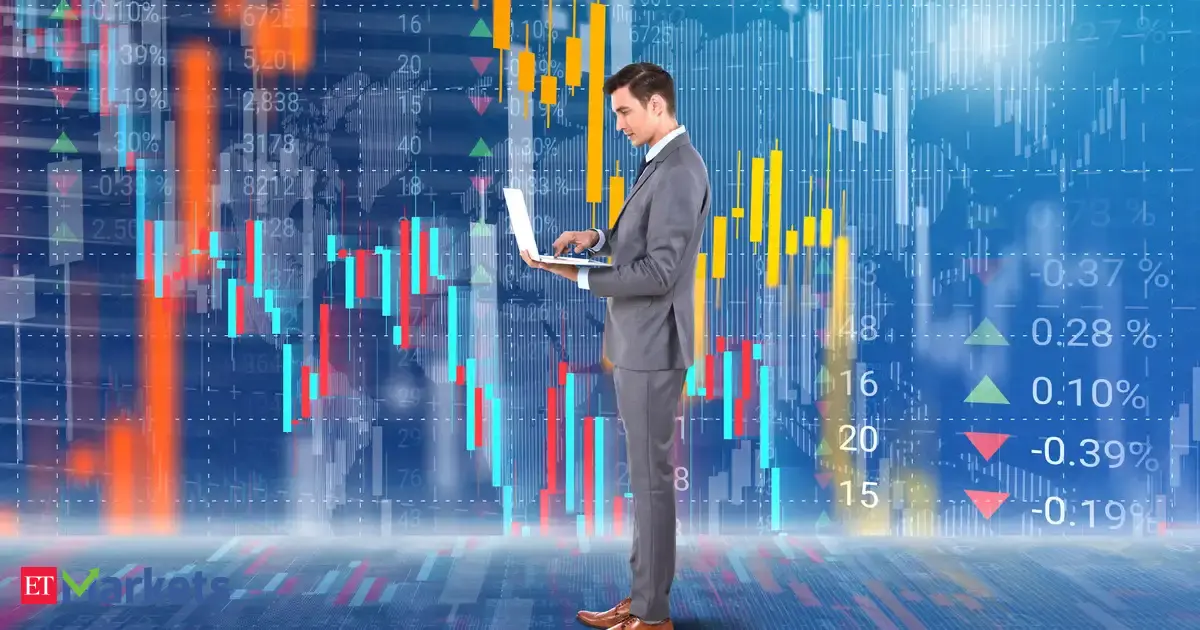 Online Share Market Investment and Trading at Low Cost | Share India