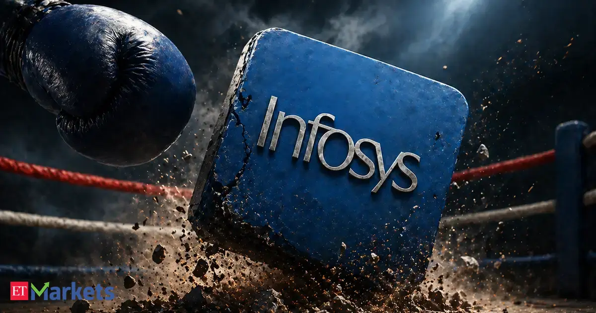 Bluechip safety no more? Infosys knocked out of India's top 10 valuable companies list after losing Rs 2 lakh crore