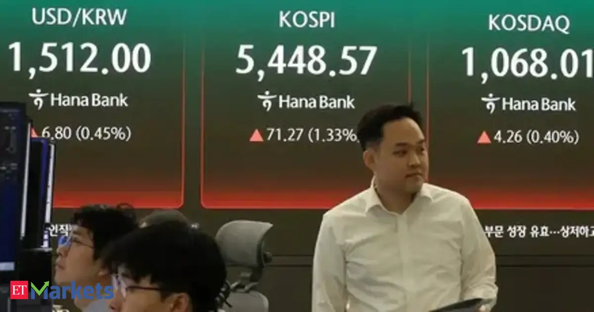 Global Market Update: Market cap of South Korean-listed firms surpasses $4.08 trillion for 1st time