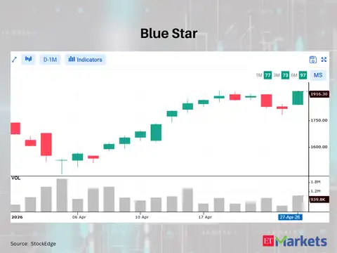 Blue Star