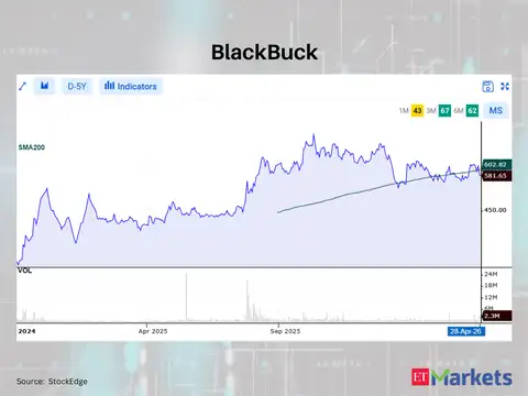 BlackBuck